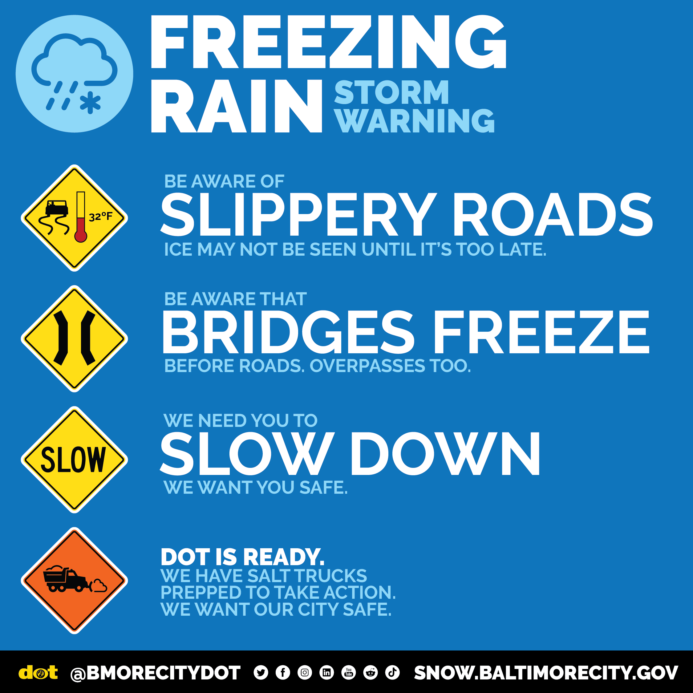 Freezing Rain Infographic